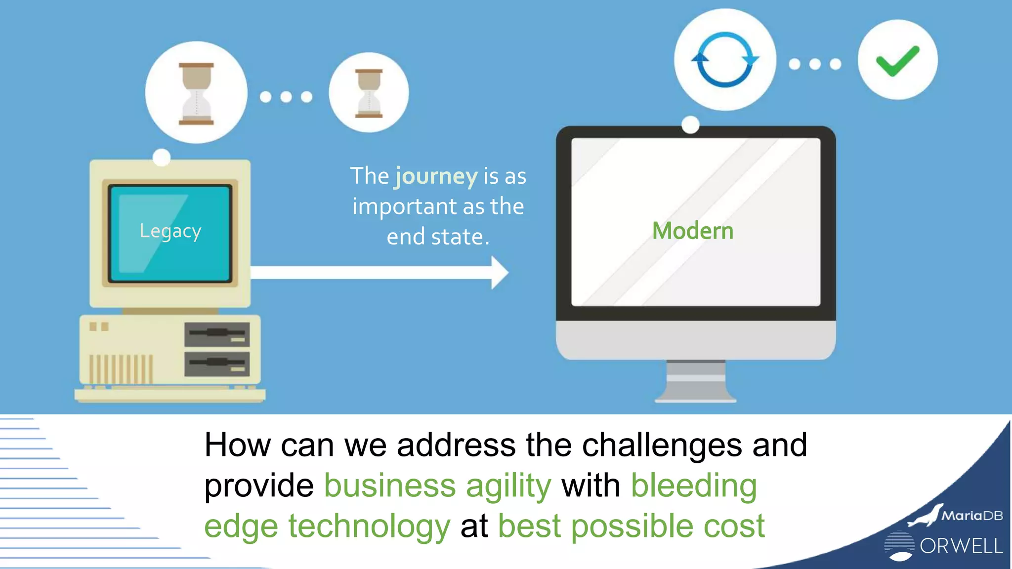 How can we address the challenges and
provide business agility with bleeding
edge technology at best possible cost
The journey is as
important as the
end state.Legacy
 