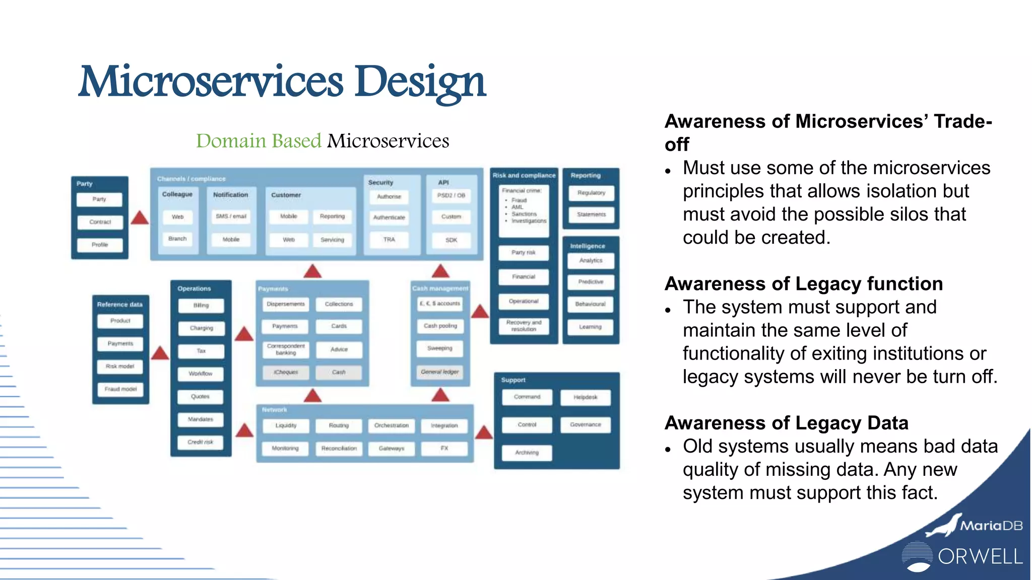 Microservices Design
Domain Based Microservices
Awareness of Microservices’ Trade-
off
 Must use some of the microservices
principles that allows isolation but
must avoid the possible silos that
could be created.
Awareness of Legacy function
 The system must support and
maintain the same level of
functionality of exiting institutions or
legacy systems will never be turn off.
Awareness of Legacy Data
 Old systems usually means bad data
quality of missing data. Any new
system must support this fact.
 