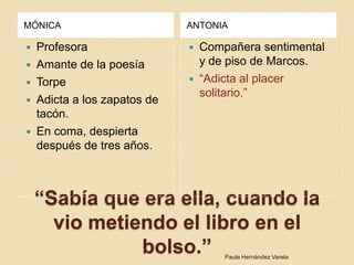 “Sabía que era ella, cuando la vio metiendo el libro en el bolso.”MÓNICAANTONIAProfesoraAmante de la poesíaTorpeAdicta a los zapatos de tacón.En coma, despierta después de tres años.Compañera sentimental y de piso de Marcos.“Adicta al placer solitario.”Paula Hernández Varela