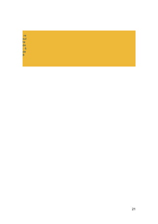 re
sul
ta
do
:6
de
8




      21
 