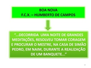 JORNAL MUNDO ESPÍRITA – DEZ/2003“... ESPÍRITOS INFELIZES A TOMAVAM ,EM NOITES VARIADAS, DEIXANDO-A ALHEADA, OLHOS PERDIDOS NO  MISTÉRIO DE INSONDÁVEIS DISTÂNCIAS. NESSAS HORAS,AS SERVAS DESPEDIAM DO ÁTRIO, TODOS OS QUE A BUSCAVAM.ALGUNS HOMENS, SENTINDO-SE PRETERIDOS, DOBRAVAM AS OFERTAS,PELAS HORAS DE PRAZER QUE ANTEVIAM. TUDO EM VÃO...”6