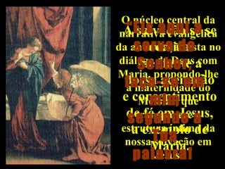 O núcleo central da
   “Eis aqui a
  A salvação só se
 narrativa evangélica
     serva do
        realiza
da anunciação esta no
     Senhor,
 diálogo de Deus a
     mediante com
Maria, propondo-lhe
  nossa aceitação
  faça-se em
   a maternidade do
  e consentimento
        mim
      Messias, que
   de fé em Jesus,
   segundo
     transparece aa
    a exemplo de
 estrutura íntima da
        Tua
  nossaMaria. em
         salvação
    palavra!
         Jesus.
 