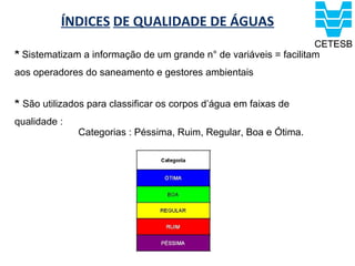 ÍNDICES DE QUALIDADE DE ÁGUAS

* Sistematizam a informação de um grande n° de variáveis = facilitam
aos operadores do saneamento e gestores ambientais


* São utilizados para classificar os corpos d’água em faixas de
qualidade :
              Categorias : Péssima, Ruim, Regular, Boa e Ótima.
 