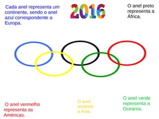 Cada anel representa um
continente, sendo o anel
azul correspondente a
Europa.
O anel preto
representa a
África.
O anel verde
representa a
Oceania.
O anel vermelho
representa as
Américas.
O anel
amarelo
a Ásia.
 