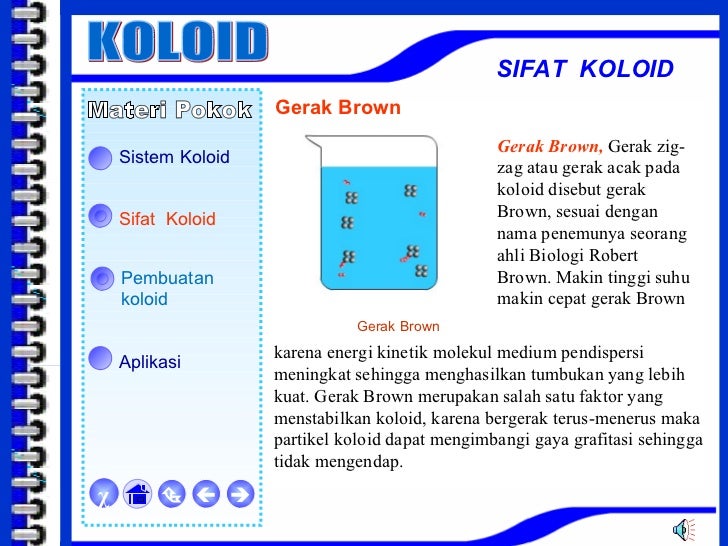 Koloid