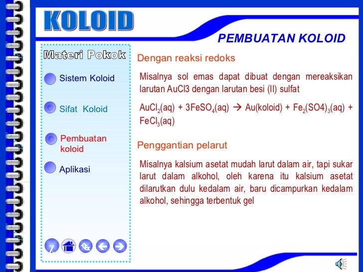 Koloid