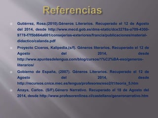  Gutiérrez, Rosa.(2010).Géneros Literarios. Recuperado el 12 de Agosto 
del 2014, desde http://www.mecd.gob.es/dms-static/dce3278a-a709-4300- 
9778-f7f5b664a601/consejerias-exteriores/francia/publicaciones/material-didactico/ 
calanda.pdf 
 Proyecto Ciceros, Kalipedia,(s/f). Géneros literarios. Recuperado el 12 de 
Agosto del 2014, desde 
http://www.apuntesdelengua.com/blog/cursos/1%C2%BA-eso/generos-literarios/ 
 Gobierno de España, (2007). Géneros Literarios. Recuperado el 12 de 
Agosto del 2014, desde 
http://recursos.cnice.mec.es/lengua/profesores/eso2/t1/teoria_5.htm 
 Anaya, Carlos. (S/F).Género Narrativo. Recuperado el 18 de Agosto del 
2014, desde http://www.profesorenlinea.cl/castellano/generonarrativo.htm 
