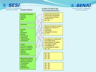 ENSINO MÉDIO CURSO TÉCNICO EM  TELECOMUNICAÇÕES Sistemas de Telecomunicações Roteador e Protocolos de Roteamento Transmissão Propagação e Antenas Etc.. Etc.. Cabeamento Estruturado Ferramentas de Desenho Fundamentos de Redes Telefonia Fixa Etc.. Etc.. Comutação em redes locais Tecnologias Wam Gerenciamento de Redes Tecnologias móveis Tecnologia VoIP Comunicação de dados Etc.. Etc.. Etc.. Etc.. Etc.. Etc.. Etc.. Etc.. Etc.. Etc.. Etc.. Etc.. Etc.. Etc.. Etc.. Etc.. Etc.. Etc.. Geometria Avançada Analítica Espacial Plana   Polinômios Análise Teoria de conjuntos Números complexos Lógica matemática Matrizes Sistemas Determinantes Funções Afim Quadrática Modular Exponencial Logarítmica Trigonométrica Progressões Matemática Aplicada Análise combinatória Binômio de Newton Probabilidade Financeira Estatística Determinantes 