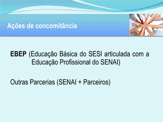 Ações de concomitância EBEP  (Educação Básica do SESI articulada com a    Educação Profissional do SENAI) Outras Parcerias   (SENAI + Parceiros) 