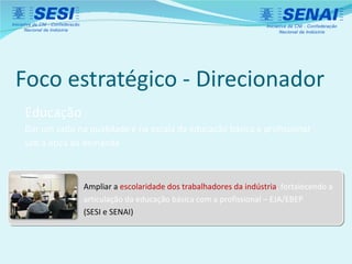 Foco estratégico - Direcionador Ampliar a  escolaridade dos trabalhadores da indústria , fortalecendo a articulação da educação básica com a profissional – EJA/EBEP  (SESI e SENAI) Educação Dar um salto na qualidade e na escala da educação básica e profissional  sob a ótica da demanda 