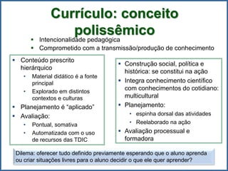  Intencionalidade pedagógica
 Comprometido com a transmissão/produção de conhecimento
 Conteúdo prescrito
hierárquico
• Material didático é a fonte
principal
• Explorado em distintos
contextos e culturas
 Planejamento é “aplicado”
 Avaliação:
• Pontual, somativa
• Automatizada com o uso
de recursos das TDIC
 Construção social, política e
histórica: se constitui na ação
 Integra conhecimento científico
com conhecimentos do cotidiano:
multicultural
 Planejamento:
• espinha dorsal das atividades
• Reelaborado na ação
 Avaliação processual e
formadora
Currículo: conceito
polissêmico
Dilema: oferecer tudo definido previamente esperando que o aluno aprenda
ou criar situações livres para o aluno decidir o que ele quer aprender?
 