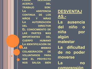 PUEDE DESTACAR
ACERCA DEL
TRABAJO SON:
LA ASISTENCIA
CONTINUA DE LOS
NIÑOS Y NIÑAS
LA AUTORIZACIÓN
DEL DIRECTOR
EL CONOCIMIENTO DE
LAS PARTES MÁS
IMPORTANTES DEL
CUERPO HUMANO
LA IDENTIFICACIÓN DE
LAS MISMAS
COLABORACIÓN DE
VOLUNTARIOS PARA
QUE EL PROYECTO
NOS SALGA BIEN
DESVENTAJ
AS.-
La ausencia
del niño o
niña por
algún
malestar
La dificultad
de no poder
moverse
La no
 