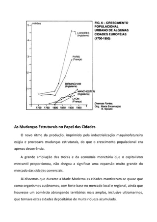 AAss MMuuddaannççaass EEssttrruuttuurraaiiss nnoo PPaappeell ddaass CCiiddaaddeess
O novo ritmo da produção, imprimido pela industrialização maquinofatureira
exigia e provocava mudanças estruturais, do que o crescimento populacional era
apenas decorrência.
A grande ampliação das trocas e da economia monetária que o capitalismo
mercantil proporcionou, não chegou a significar uma expansão muito grande do
mercado das cidades comerciais.
Já dissemos que durante a Idade Moderna as cidades mantiveram-se quase que
como organismos autônomos, com forte base no mercado local e regional, ainda que
houvesse um comércio abrangendo territórios mais amplos, inclusive ultramarinos,
que tornava estas cidades depositárias de muita riqueza acumulada.
 