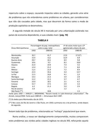 repercutiu sobre o espaço, causando impactos sobre as cidades, gerando uma série
de problemas que nós entendemos como problemas no urbano, por considerarmos
que não são causados pela cidade, mas que decorrem da forma como o modo de
produção capitalista se desenvolveu.
A segunda metade do século XX é marcada por uma urbanização acelerada nos
países de economia dependente, e suas cidades mani- [pág. 70]
TTAABBEELLAA IIII
Áreas Metropolitanas
Porcentagem da pop. metropolitana
sobre a pop. total
nº de vezes maior que o 2º
aglomerado urbano do país
1950 1980-85 1950 1980-85
Montevidéu 32,7 41.7 17,0 17.3(*)
Assunção 15.4 13,1 12,9 6.8
Buenos Aires 29,7 32,1 8.9 9.8
Guatemala 10.6 9.2 8.2 10,0
Havana 21.4 19.9 7.4 5.6
Lima 12.4 21.2 7.3 8,9
México 11,5 21.9 7.2 8.4
Santiago 22.4 35.6 4.4 13.7
La Paz 11.5 14,4 4.1 2,3
Manágua 13.3 21.5 3.9 2.8
Santo Domingo 11.2 21.5 3.7 4.7
Panamá 23.9 18.2 3.1 6.2
Caracas 15.7 17.5 2.9 3.3
Bogotá 6.2 21.3 2.0 2.9
Rio de Janeiro 5.9 - 1.2 -
São Paulo (**) 10.8 1.5
Fonte para 1950 — HARLEY L. BROWNING. "Recent trends in Latin-American urbanization". The
Annals, março/1958. Fonte pura 1980-85 — Almanaque Abril-1987.
(*) Os dados para Montevidéu são de 1975.
(**) Nos casos do Rio de Janeiro e São Paulo, em 1950 a primazia era a da primeira, sendo depois
da segunda.
festam todo tipo de problemas, relacionados ao "inchaço" populacional que vivem.
Numa análise, a nosso ver ideologicamente comprometida, muitos compararam
estes problemas aos vividos pelas cidades inglesas no século XIX, reforçando aquela
 