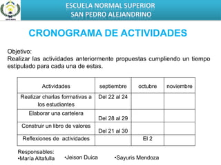 Elaborar un libro en donde se pongan al descubierto las experiencias vividas por los niños en el transcurso del proyecto.ESCUELA NORMAL SUPERIOR SAN PEDRO ALEJANDRINODISEÑO METODOLÓGICO