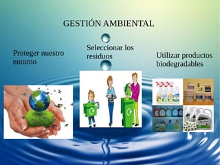 GESTIÓN AMBIENTAL
Proteger nuestro
entorno
Seleccionar los
residuos Utilizar productos
biodegradables
 
