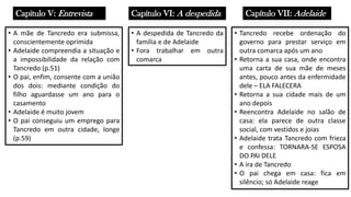 Capítulo V: Entrevista
• A mãe de Tancredo era submissa,
conscientemente oprimida
• Adelaide compreendia a situação e
a impossibilidade da relação com
Tancredo (p.51)
• O pai, enfim, consente com a união
dos dois: mediante condição do
filho aguardasse um ano para o
casamento
• Adelaide é muito jovem
• O pai conseguiu um emprego para
Tancredo em outra cidade, longe
(p.59)
Capítulo VI: A despedida
• A despedida de Tancredo da
família e de Adelaide
• Fora trabalhar em outra
comarca
Capítulo VII: Adelaide
• Tancredo recebe ordenação do
governo para prestar serviço em
outra comarca após um ano
• Retorna a sua casa, onde encontra
uma carta de sua mãe de meses
antes, pouco antes da enfermidade
dele – ELA FALECERA
• Retorna a sua cidade mais de um
ano depois
• Reencontra Adelaide no salão de
casa: ela parece de outra classe
social, com vestidos e joias
• Adelaide trata Tancredo com frieza
e confessa: TORNARA-SE ESPOSA
DO PAI DELE
• A ira de Tancredo
• O pai chega em casa: fica em
silêncio; só Adelaide reage
 