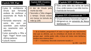 Capítulo XII: Foge
• Luísa B. confidencia à
Úrsula que Fernando
acabara de confessar o
assassinato de Paulo B.
(p.121)
• Fernando retornaria no
outro dia com um
sacerdote para realizar
seu casamento com a
sobrinha
• Luísa aconselha a filha a
fugir: “Foge!” foram suas
últimas palavras
• Luísa B. morre
Capítulo XIII: Cemitério
Santa Cruz
• A dor de Úrsula pela
morte da mãe
• Tancredo e Túlio chegam
a tempo: Úrsula estava
em transe no túmulo da
mãe (p.129)
Capítulo XIV: O Regresso
• Túlio sente ódio das terras de Santa
Cruz, onde nasceu e sua mãe morreu
• Fazenda de Fernando
― Se os habitei, perguntais?! A! este é o lugar de meu nascimento;
mas que eu detesto, que eu amaldiçoo do fundo da minha alma;
porque aqui minha pobre mãe, à força de tratos mais bárbaros,
acabou seus míseros dias!
― O! ― <<exclamou Tancredo vivamente tocado.>>
(p.136 – cap.XIV)
Capítulo XV: O convento de ***
• Úrsula convence Tancredo a fugirem
• Abrigaram-se no convento de Nossa
Senhora da ***
 