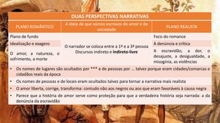 DUAS PERSPECTIVAS NARRATIVAS
PLANO ROMÂNTICO
A ideia de que somos escravos do amor e da
sociedade
PLANO REALISTA
Plano de fundo
O narrador se coloca entre a 1ª e a 3ª pessoa
Discursos indireto e indireto-livre
Foco do romance
Idealização e exagero A denúncia e crítica
O amor, a natureza, o
sofrimento, a morte
A escravidão, a dor, o
desajuste, a desigualdade, a
misoginia, as violências
• Os nomes de lugares são ocultados por *** e de pessoas por ... talvez porque eram cidades/comarcas e
cidadãos reais da época
• Os nomes de pessoas e de locais eram ocultados talvez para tornar a narrativa mais realista
• O amor liberta, corrige, transforma: contudo não aos negros ou aos que eram favoráveis à causa negra
• Parece que a história de amor serve como proteção para que a verdadeira história seja narrada: a da
denúncia da escravidão
 