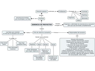 Mariafredy actividad1 2_mapac