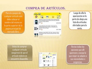 Compra de artículos.
Luego de ello le
aparecerán en la
parte de abajo una
lista de artículos
ofertados para la
venta.
Revise todas las
opciones que allí
aparecen y escoja la
que mejor se adapte a
sus necesidades o
exigencias.
Antes de comprar
cualquier articulo
asegúrese de que el
articulo todavía se
encuentre disponible.
 