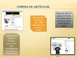 Compra de artículos.
Luego de ello el
vendedor le
enviara un
correo con los
datos
correspondientes
para el pago y el
envió del articulo.
Después de realizar el
pago por el articulo y
el envió debe esperar
dos días para que el
articulo llegue al
destino.
Debe especificar
la oficina de
zoom o MRW
donde quiere que
le envíen el
articulo.
 