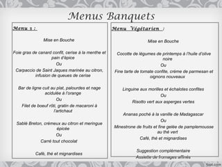 Menus Banquets
Menu 3 :                                            Menu Végétarien :

                Mise en Bouche                                       Mise en Bouche

Foie gras de canard confit, cerise à la menthe et    Cocotte de légumes de printemps à l’huile d’olive
                    pain d’épice                                             noire
                      Ou                                                    Ou
 Carpaccio de Saint Jaques marinée au citron,       Fine tarte de tomate confite, crème de parmesan et
           infusion de queues de cerise                               oignons nouveaux

  Bar de ligne cuit au plat, palourdes et nage          Linguine aux morilles et échalotes confites
                acidulée à l’orange
                                                                            Ou
                       Ou
                                                             Risotto vert aux asperges vertes
   Filet de boeuf rôti, gratin de macaroni à
                     l’artichaut
                                                        Ananas poché à la vanille de Madagascar
                                                                              Ou
 Sablé Breton, crémeux au citron et meringue
                     épicée                         Minestrone de fruits et fine gelée de pamplemousse
                                                                           au thé vert
                     Ou
                                                                Café, thé et mignardises
             Carré tout chocolat

                                                               Suggestion complémentaire
           Café, thé et mignardises
                                                               Assiette de fromages affinés
 