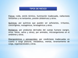 Físicos: ruido, estrés térmico, iluminación inadecuada, radiaciones
ionizantes y no ionizantes, presión (disbáricos) y otros.
Químicos: por químicos que pueden ser asfixiantes, irritantes,
cancerígenos, mutagénicos, teratogénicos y otros.
Biológicos: por productos derivados del cuerpo humano (sangre,
orina, heces, saliva y otros), por animales, microorganismos en el
ambiente y otros.
Disergonómicos y psicosociales: por condiciones inadecuadas en
cuanto a carga postural, metabólica, mental, levantamiento de
carga, organizacionales y otras.
TIPOS DE RIESGO
 