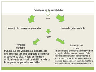 Principios de la contabilidad 
son 
un conjunto de reglas generales 
Principio 
contable 
Puesto que las verdaderas utilidades de 
una empresa tan sólo se podrá determinar 
al concluir su vida, y ésta es ilimitada, 
artificialmente se habrá de dividir la vida de 
la empresa en períodos contables. 
Principio del 
costo 
se refiere este principio a la objetivad en 
el registro de las transacciones . Esta 
objetividad nacida del comprobante o 
documento contabilizador de validez a 
muchas deducciones y también facilita la 
aplicación de las técnicas de auditoría 
que 
sirven de guía contable 

