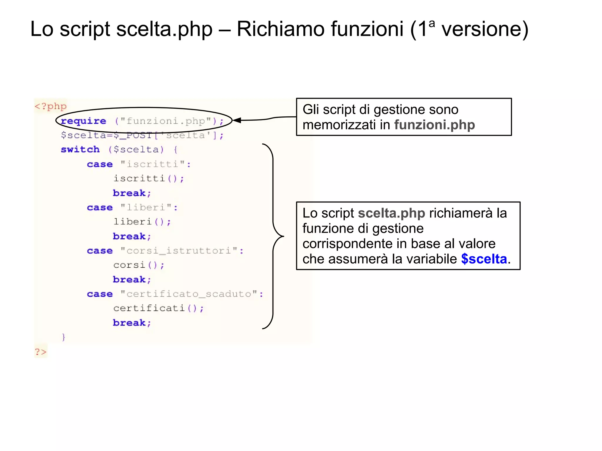 Lo script scelta.php – Richiamo funzioni (1a versione)

Gli script di gestione sono
memorizzati in funzioni.php

Lo script scelta.php richiamerà la
funzione di gestione
corrispondente in base al valore
che assumerà la variabile $scelta.

 