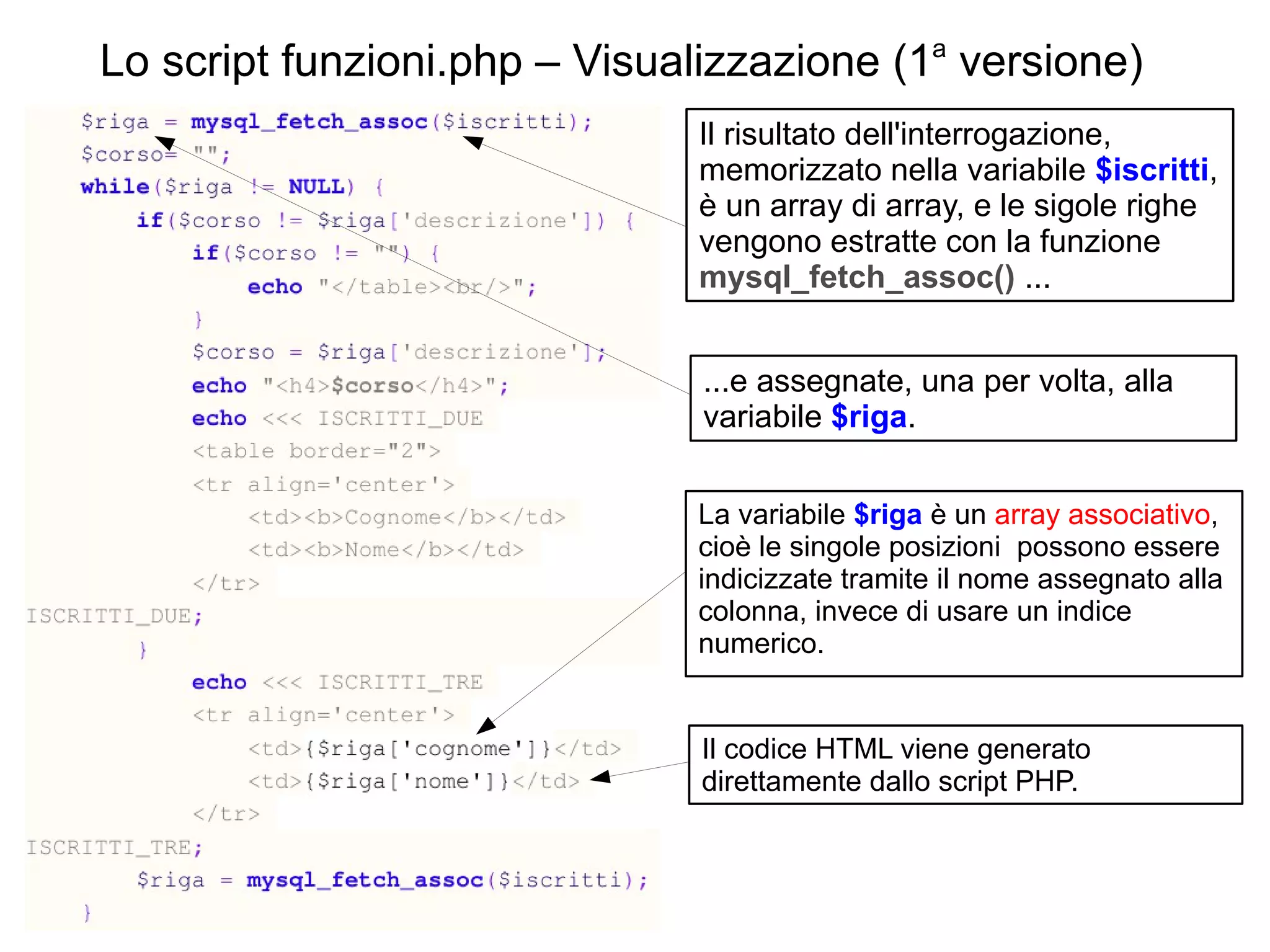 Lo script funzioni.php – Visualizzazione (1a versione)
Il risultato dell'interrogazione,
memorizzato nella variabile $iscritti,
è un array di array, e le sigole righe
vengono estratte con la funzione
mysql_fetch_assoc() ...
...e assegnate, una per volta, alla
variabile $riga.
La variabile $riga è un array associativo,
cioè le singole posizioni possono essere
indicizzate tramite il nome assegnato alla
colonna, invece di usare un indice
numerico.

Il codice HTML viene generato
direttamente dallo script PHP.

 