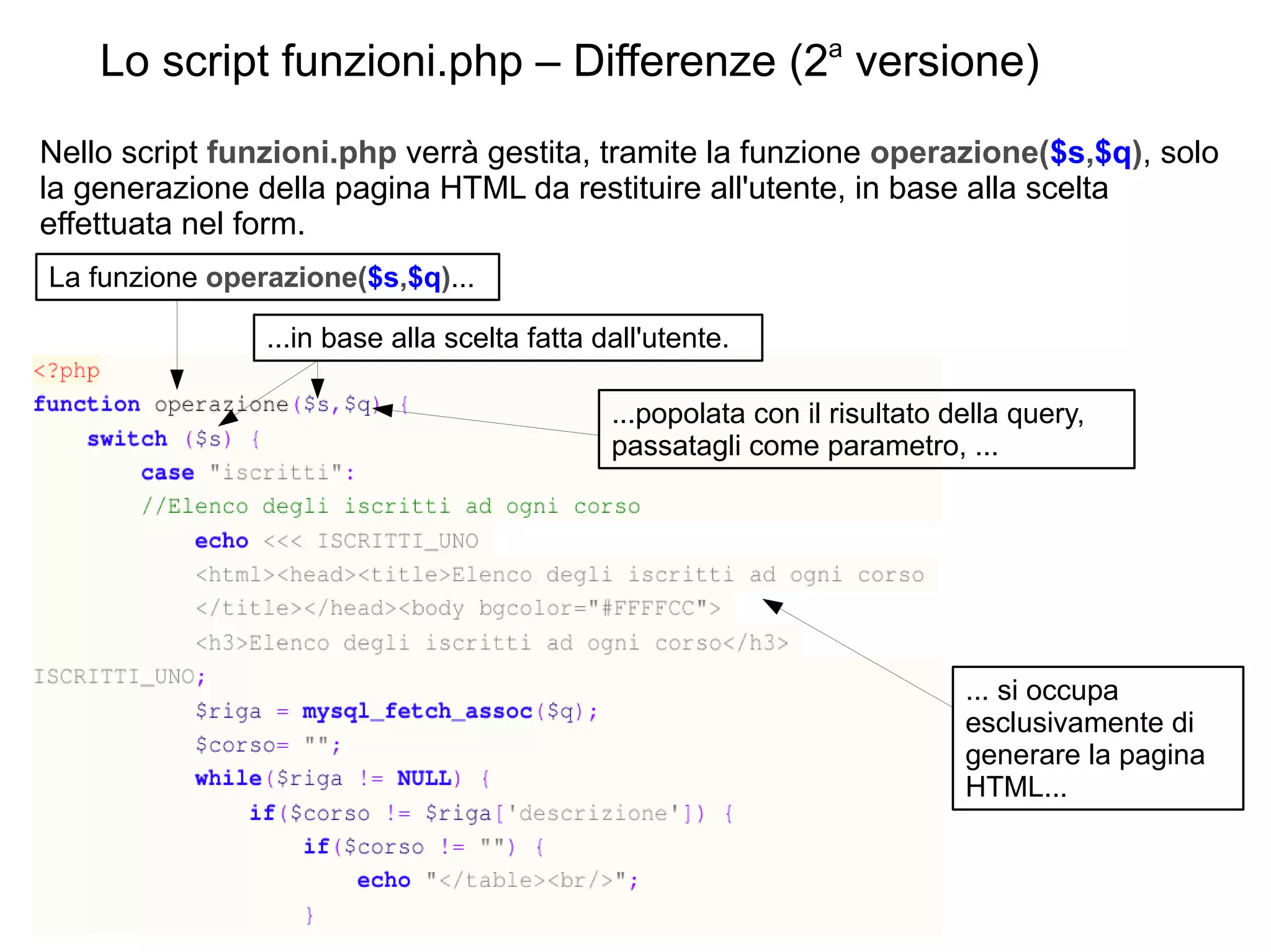 Lo script funzioni.php – Differenze (2a versione)
Nello script funzioni.php verrà gestita, tramite la funzione operazione($s,$q), solo
la generazione della pagina HTML da restituire all'utente, in base alla scelta
effettuata nel form.
La funzione operazione($s,$q)...
...in base alla scelta fatta dall'utente.
...popolata con il risultato della query,
passatagli come parametro, ...

... si occupa
esclusivamente di
generare la pagina
HTML...

 
