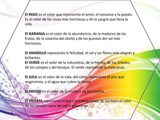 El ROJO es el color que representa el amor, el romance y la pasión. 
Es el color de las rosas más hermosas y de la sangre que lleva la 
vida. 
El NARANJA es el color de la abundancia, de la madurez de las 
frutas, de la cosecha del otoño y de las puestas del sol más 
hermosas. 
El AMARILLO representa la felicidad, el sol y las flores más alegres y 
brillantes. 
El VERDE es el color de la naturaleza, de la hierba, de los árboles, 
de los campos y del bosque. El verde representa la esperanza. 
El AZUL es el color de la vida, del cielo, representa el aire que 
respiramos, y el agua que cubre la tierra. 
El INDIGO es el color de la noche y de los sueños. 
El VIOLETA representa la paz y la tranquilidad, es también el color 
de los tenues rayos del sol al amanecer. 
 