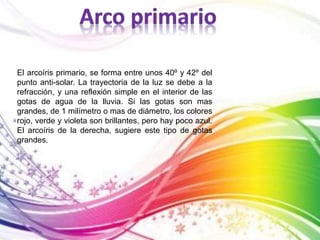 El arcoíris primario, se forma entre unos 40º y 42º del 
punto anti-solar. La trayectoria de la luz se debe a la 
refracción, y una reflexión simple en el interior de las 
gotas de agua de la lluvia. Si las gotas son mas 
grandes, de 1 milímetro o mas de diámetro, los colores 
rojo, verde y violeta son brillantes, pero hay poco azul. 
El arcoíris de la derecha, sugiere este tipo de gotas 
grandes. 
 