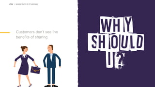 CIM | WHOSE DATA IS IT ANYWAY
Customers don’t see the
benefits of sharing
 