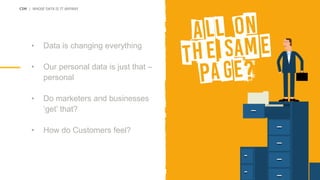 CIM | WHOSE DATA IS IT ANYWAY
• Data is changing everything
• Our personal data is just that –
personal
• Do marketers and businesses
‘get’ that?
• How do Customers feel?
 