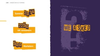 CIM | WHOSE DATA IS IT ANYWAY
 