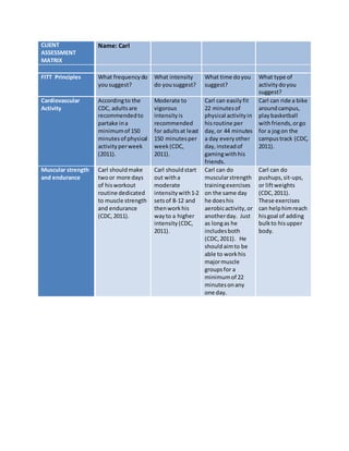 CLIENT
ASSESSMENT
MATRIX
Name: Carl
FITT Principles What frequencydo
yousuggest?
What intensity
do yousuggest?
What time doyou
suggest?
What type of
activitydoyou
suggest?
Cardiovascular
Activity
Accordingto the
CDC, adultsare
recommendedto
partake ina
minimumof 150
minutesof physical
activityperweek
(2011).
Moderate to
vigorous
intensityis
recommended
for adultsat least
150 minutesper
week(CDC,
2011).
Carl can easilyfit
22 minutesof
physical activityin
hisroutine per
day,or 44 minutes
a day everyother
day,insteadof
gamingwithhis
friends.
Carl can ride a bike
aroundcampus,
playbasketball
withfriends,orgo
for a jogon the
campustrack (CDC,
2011).
Muscular strength
and endurance
Carl shouldmake
twoor more days
of hisworkout
routine dedicated
to muscle strength
and endurance
(CDC,2011).
Carl shouldstart
out witha
moderate
intensitywith1-2
setsof 8-12 and
thenworkhis
wayto a higher
intensity (CDC,
2011).
Carl can do
muscularstrength
trainingexercises
on the same day
he doeshis
aerobicactivity,or
anotherday. Just
as longas he
includesboth
(CDC,2011). He
should aimto be
able to workhis
majormuscle
groupsfor a
minimumof 22
minutesonany
one day.
Carl can do
pushups, sit-ups,
or liftweights
(CDC,2011).
These exercises
can helphimreach
hisgoal of adding
bulkto hisupper
body.
 