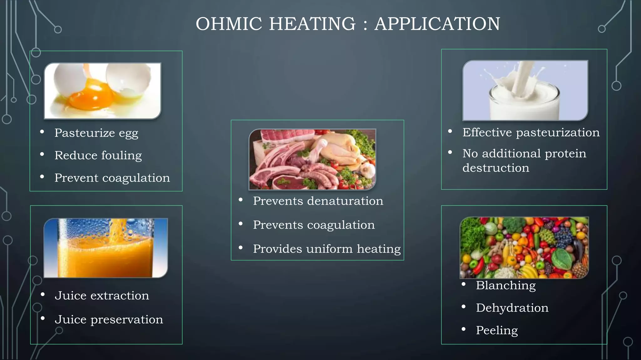 OHMIC HEATING : APPLICATION
• Pasteurize egg
• Reduce fouling
• Prevent coagulation
• Prevents denaturation
• Prevents coagulation
• Provides uniform heating
• Effective pasteurization
• No additional protein
destruction
• Juice extraction
• Juice preservation
• Blanching
• Dehydration
• Peeling
 