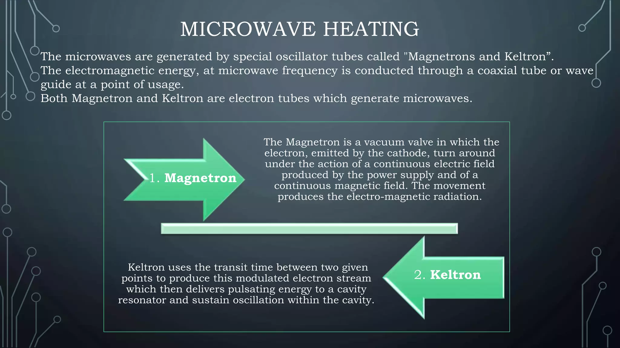 MICROWAVE HEATING
The microwaves are generated by special oscillator tubes called "Magnetrons and Keltron”.
The electromagnetic energy, at microwave frequency is conducted through a coaxial tube or wave
guide at a point of usage.
Both Magnetron and Keltron are electron tubes which generate microwaves.
The Magnetron is a vacuum valve in which the
electron, emitted by the cathode, turn around
under the action of a continuous electric field
produced by the power supply and of a
continuous magnetic field. The movement
produces the electro-magnetic radiation.
Keltron uses the transit time between two given
points to produce this modulated electron stream
which then delivers pulsating energy to a cavity
resonator and sustain oscillation within the cavity.
1. Magnetron
2. Keltron
 