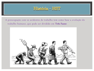 A preocupação com os acidentes de trabalho tem como base a evolução do
trabalho humano, que pode ser dividido em Três Fases:
 