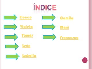 Elenco

Camila

Violeta

Maxi

Tomás
León
Ludmila

Francesca

 