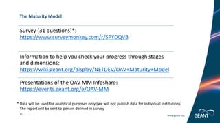 11 www.geant.org
The Maturity Model
Survey (31 questions)*:
https://www.surveymonkey.com/r/SPYDQVB
Information to help you...