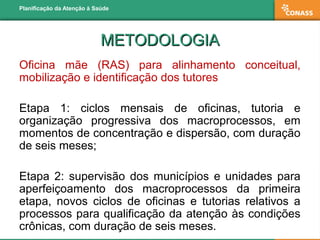 METODOLOGIAMETODOLOGIA
Oficina mãe (RAS) para alinhamento conceitual,
mobilização e identificação dos tutores
Etapa 1: cic...
