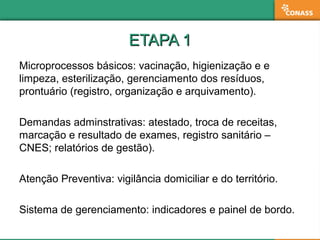 ETAPA 1ETAPA 1
Microprocessos básicos: vacinação, higienização e e
limpeza, esterilização, gerenciamento dos resíduos,
pro...
