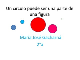 Un circulo puede ser una parte de una figura  María José Gacharná 2°a 