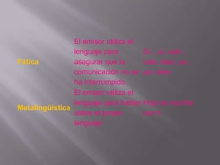 El emisor utiliza el
                lenguaje para        Sí... si, vale...
Fática          asegurar que la      vale, bien, ya...
                comunicación no se ya, claro.
                ha interrumpido.
                El emisor utiliza el
                lenguaje para hablar Hoja se escribe
Metalingüística
                sobre el propio      con h
                lenguaje.
 