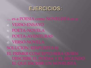 … es a POESIA como NOVELISTA es a:
a) VERSO-ENSAYO

b) POETA-NOVELA

c) POETA-AVENTURAS

d) VERSO-NOVELA

SOLUCION: RESPUESTA b)
EL PRIMER CONCEPTO SERA QUIEN
   DESCRIBE EL POEMA Y EL SEGUNDO
   EL QUE ESCRIBE UN NOVELISTA
 