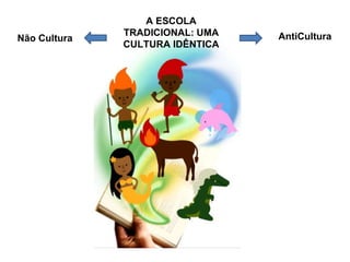 A ESCOLA
TRADICIONAL: UMA
CULTURA IDÊNTICA
Não Cultura AntiCultura
 