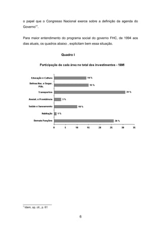 o papel que o Congresso Nacional exerce sobre a definição da agenda do
Governo”7
.
Para maior entendimento do programa social do governo FHC, de 1994 aos
dias atuais, os quadros abaixo , explicitam bem essa situação.
Quadro I
7
Idem, op. cit., p. 61
6
 